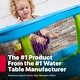 preview thumbnail 4 of 4, Rain Showers Splash Pond Toddler Water Table, 13 Piece Toy Accessories