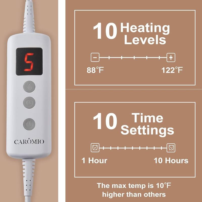 Tufted Sherpa Electric Blanket with 6 Heating Levels for Living Room, Bedroom, White