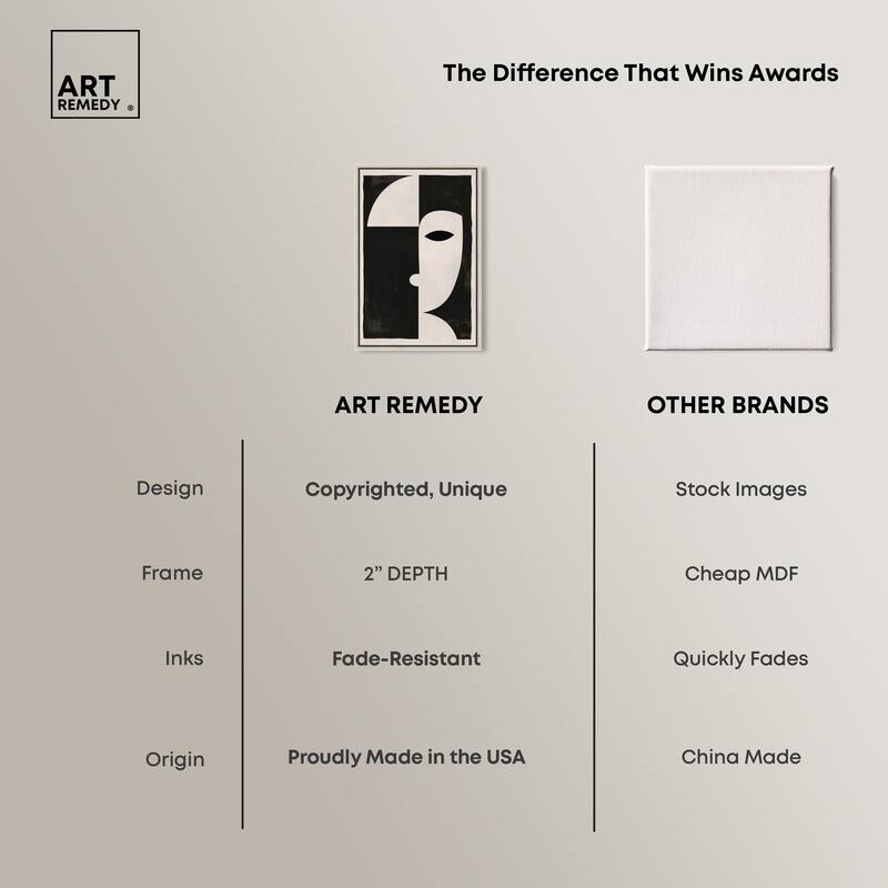 The Mask II Canvas by Art Remedy