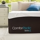 preview thumbnail 4 of 10, ComforPedic from Beautyrest Choose Your Comfort 14-inch Gel Memory Foam Mattress