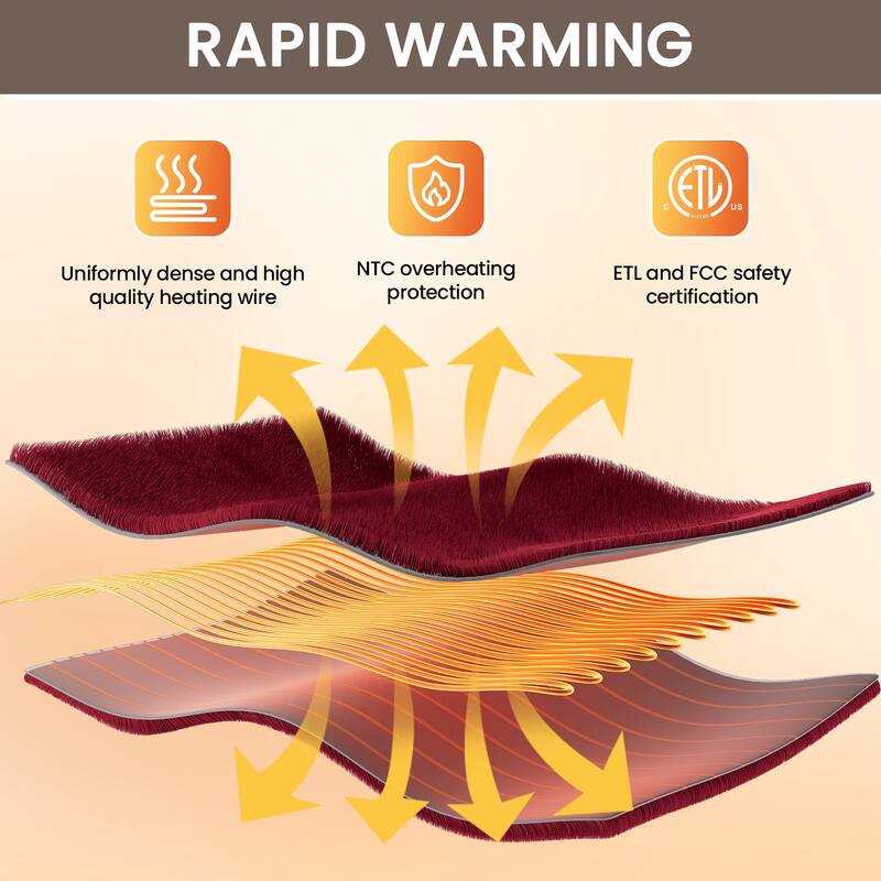 Reversible Heated Blanket & Throw, Flannel & Sherpa Electric Blanket with 9 Heat Settings and Auto Shut-Off