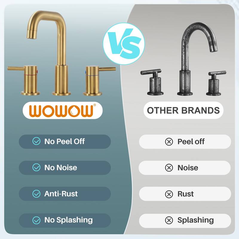 WOWOW 8 in. Widespread Double Handle Bathroom Faucet with Pop-Up Drain