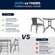 preview thumbnail 4 of 34, 3-piece Outdoor Table/Chair Set - 28.75"W x 28.75"D x 28"H