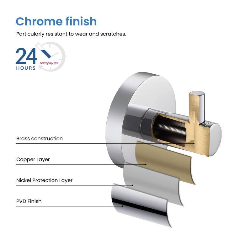 Circular Bathroom Towel & Robe Hook 2 Count