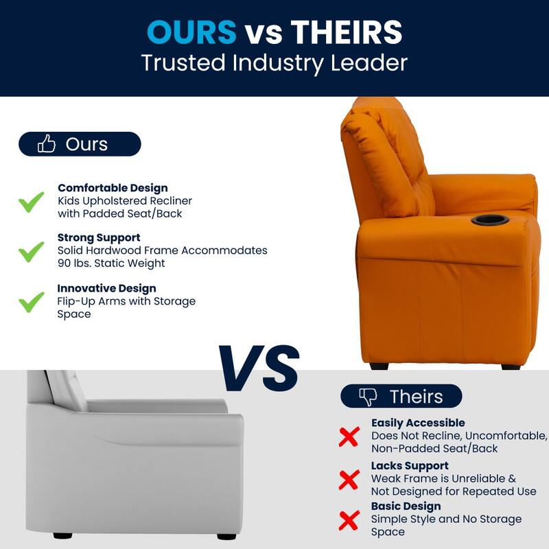 Contemporary Kids Recliner with Cup Holder and Headrest - 24"W x 21.5" - 36.5"D x 27"H
