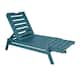 Option Nantucket Blue
