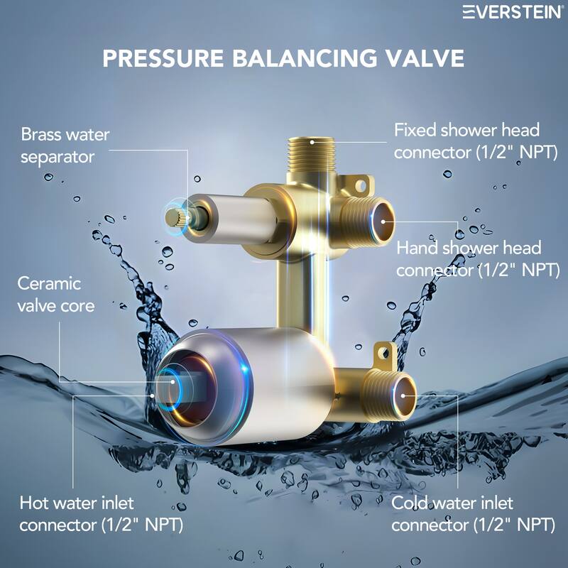 Pressure Balanced Shower Faucet System ,10" LED Shower Head with Handheld Spray