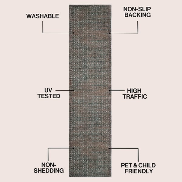 dimension image slide 1 of 13, Petunia Distressed All-Over Floral Border Non-Slip Machine-Washable Rug