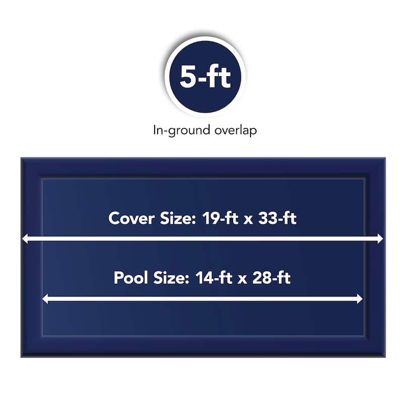 Blue Wave 12-Year Rectangular In Ground Winter Pool Cover - On Sale ...