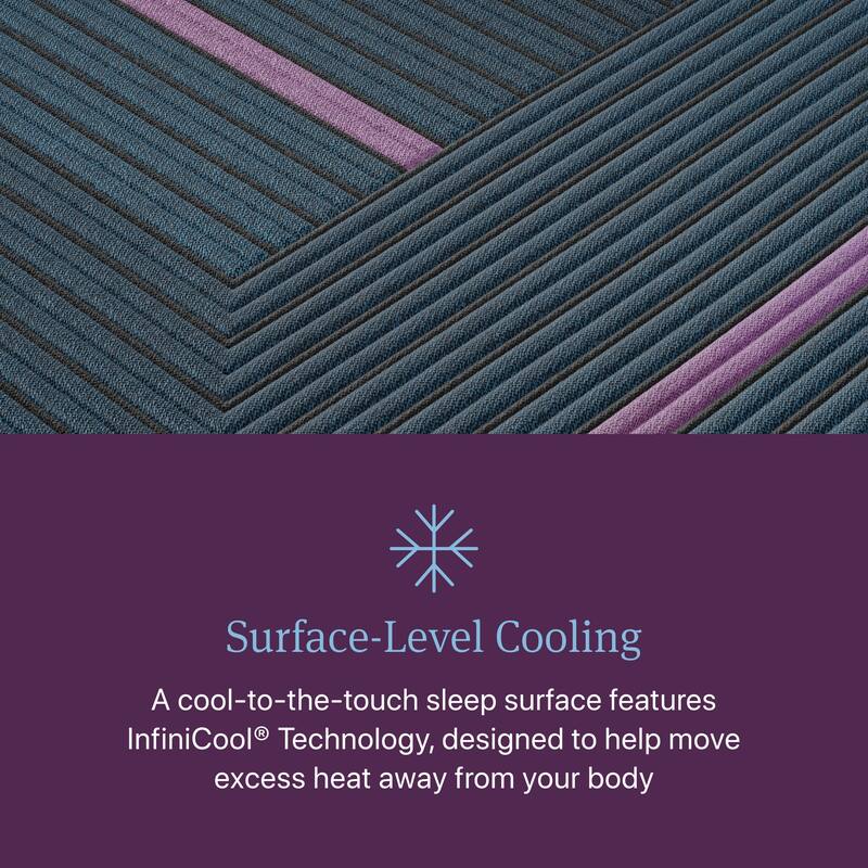 Beautyrest World Class Level Three Hybrid Plush Mattress - Dark Blue