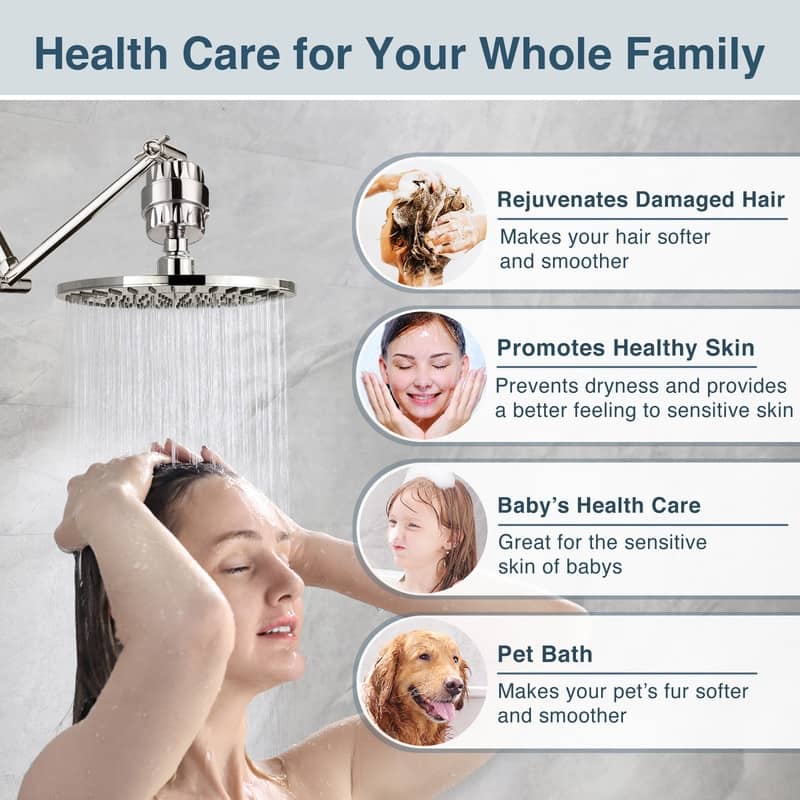 BRIGHT SHOWERS Shower Head Filter for Hard Water Universal MultiStage