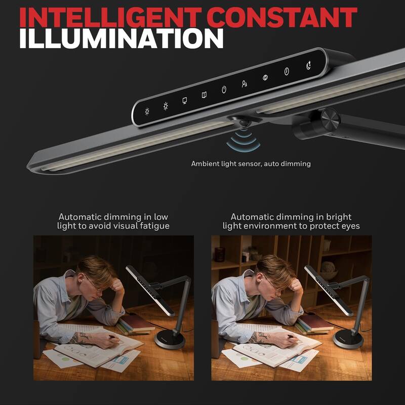 Honeywell H9 Sunturalux Eye-Caring LED Desk Lamp 1000LM, Dimmable, Timer Auto-Sensing,Cumputer, Architect