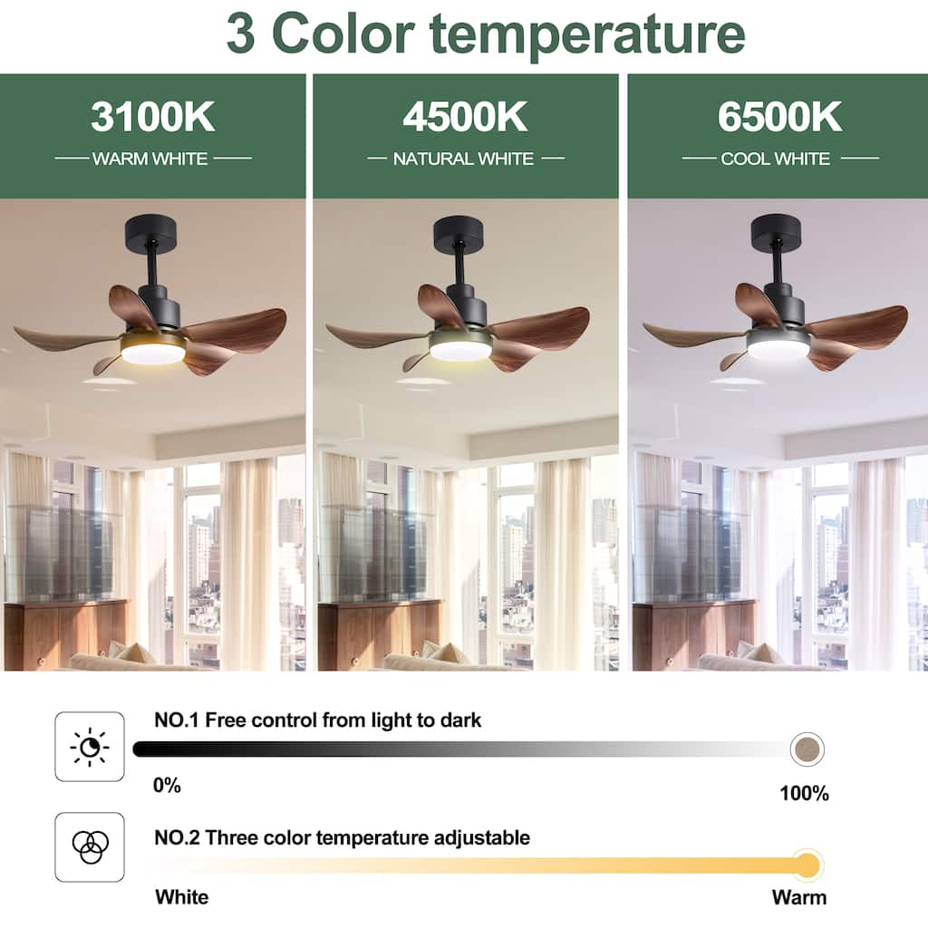 28 Inch Small Ceiling Fan with Lights Remote, 5 Blade Propeller Smart Ceiling Fan, 6 Speeds 3 Colors for Bedroom Kitchen