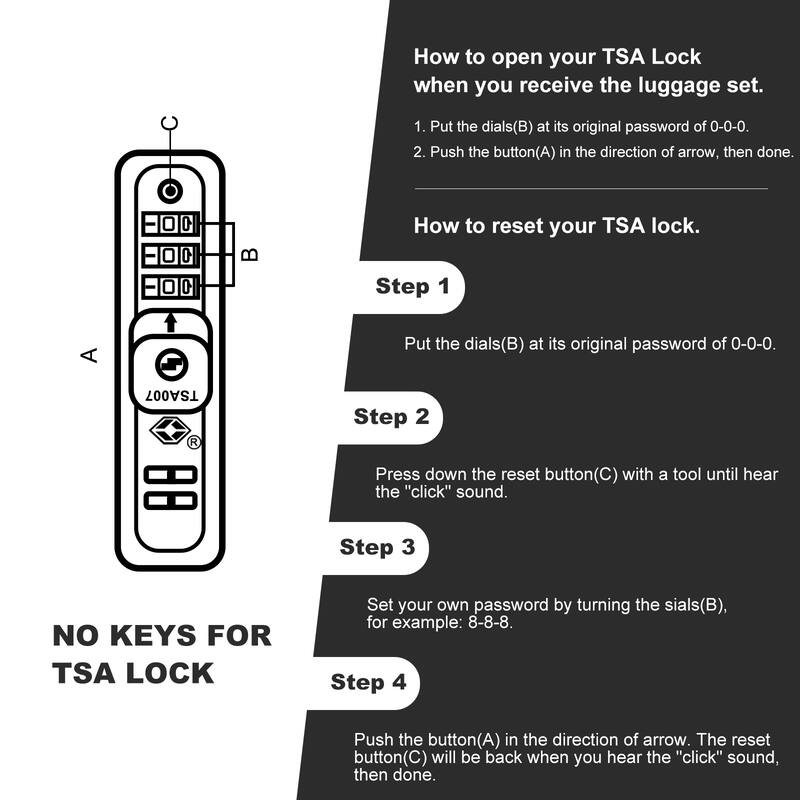 Luggage set of 5 pieces, expandable hard PC luggage set with TSA lock for rotating wheels