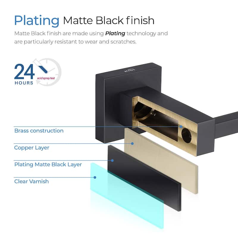 Cube 4 Piece Bathroom Hardware Set