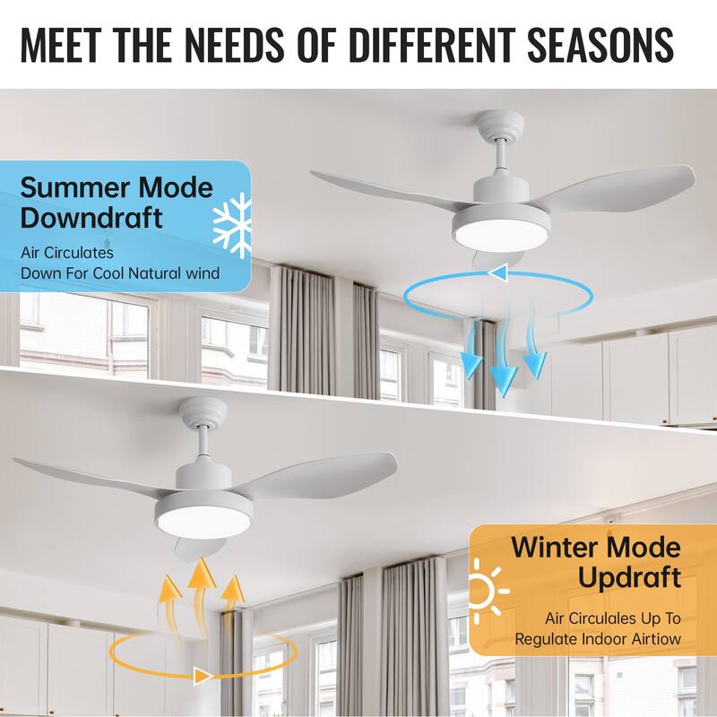47" Modern Dimmable LED Ceiling Fan with Light and Remote