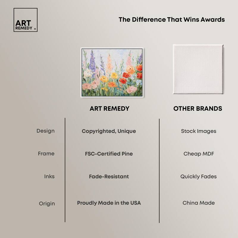 Summer Abundance I Canvas by Art Remedy