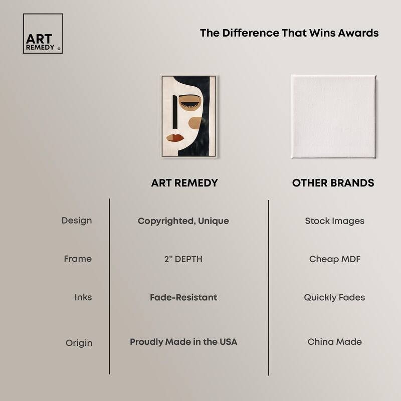 Face Moderne II Canvas by Art Remedy