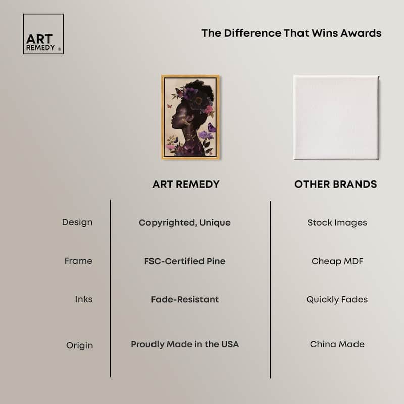 Burgundy Nectar Canvas by Art Remedy