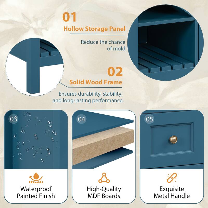 Modern 36" Bathroom Vanity with Resin Sink, 5 Drawers, Soft-Close Doors, Solid Wood Frame for Bathroom Storage
