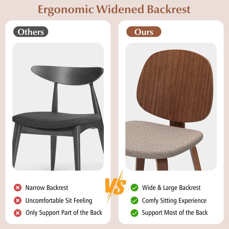 Walnut-Grey Bentwood Dining Chairs Set of 2 with Chenille Upholstery and Cushions - 19" x 20" x 32"