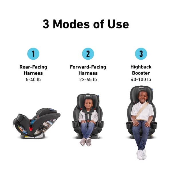Graco TriRide 3in1 Car Seat, Clybourne Bed Bath & Beyond 39679108