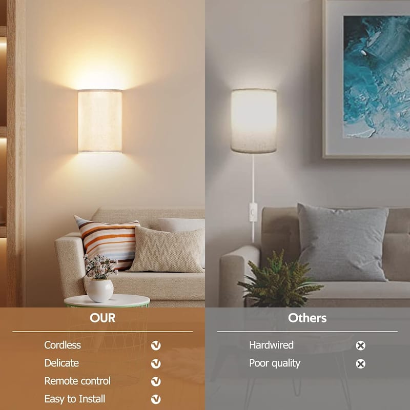 2PCS Wireless Wall Light with Remote,USB Charging Wall Sconce Light with Dimmer, Warm/White