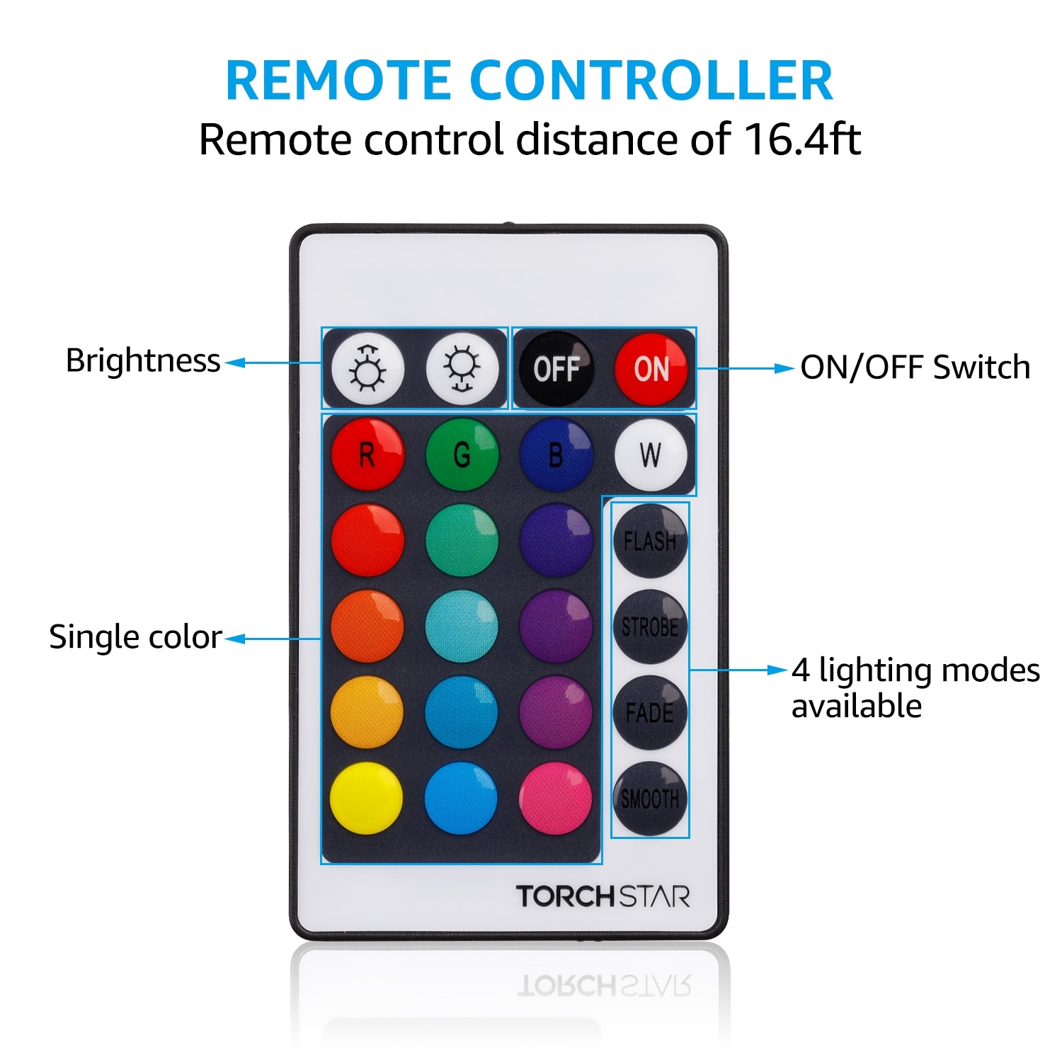 Submersible Battery Operated Multi-Function LED Lights with Remote Control  - Set of 10