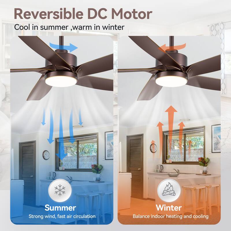54-inch 5-Blade Integrated LED Ceiling Fan with Light and Remote