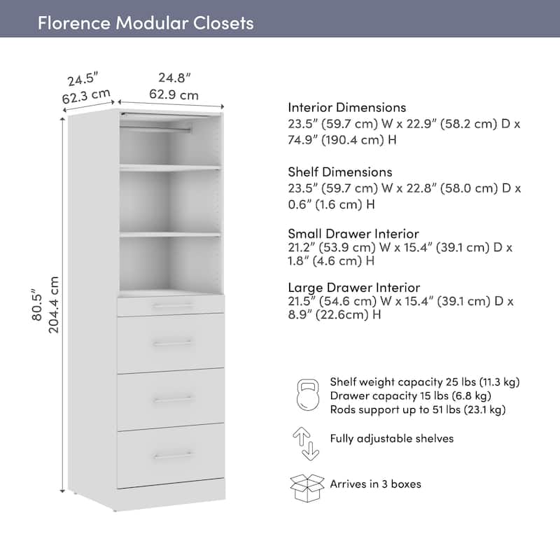 Bestar Florence 25W x 25D Closet System with 4 Drawers, Slab
