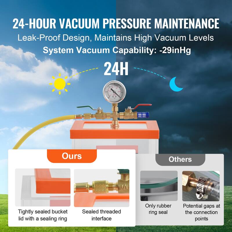 UIMOSO 2 Gallon Vacuum Chamber Gypsum Degassing and Vacuum Extraction - 2 Gallon 0.7-inch