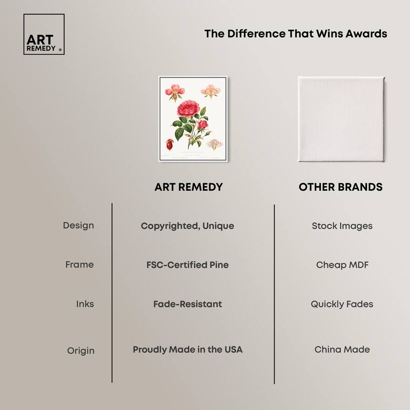 Rose and its parts (1872) Canvas by Art Remedy