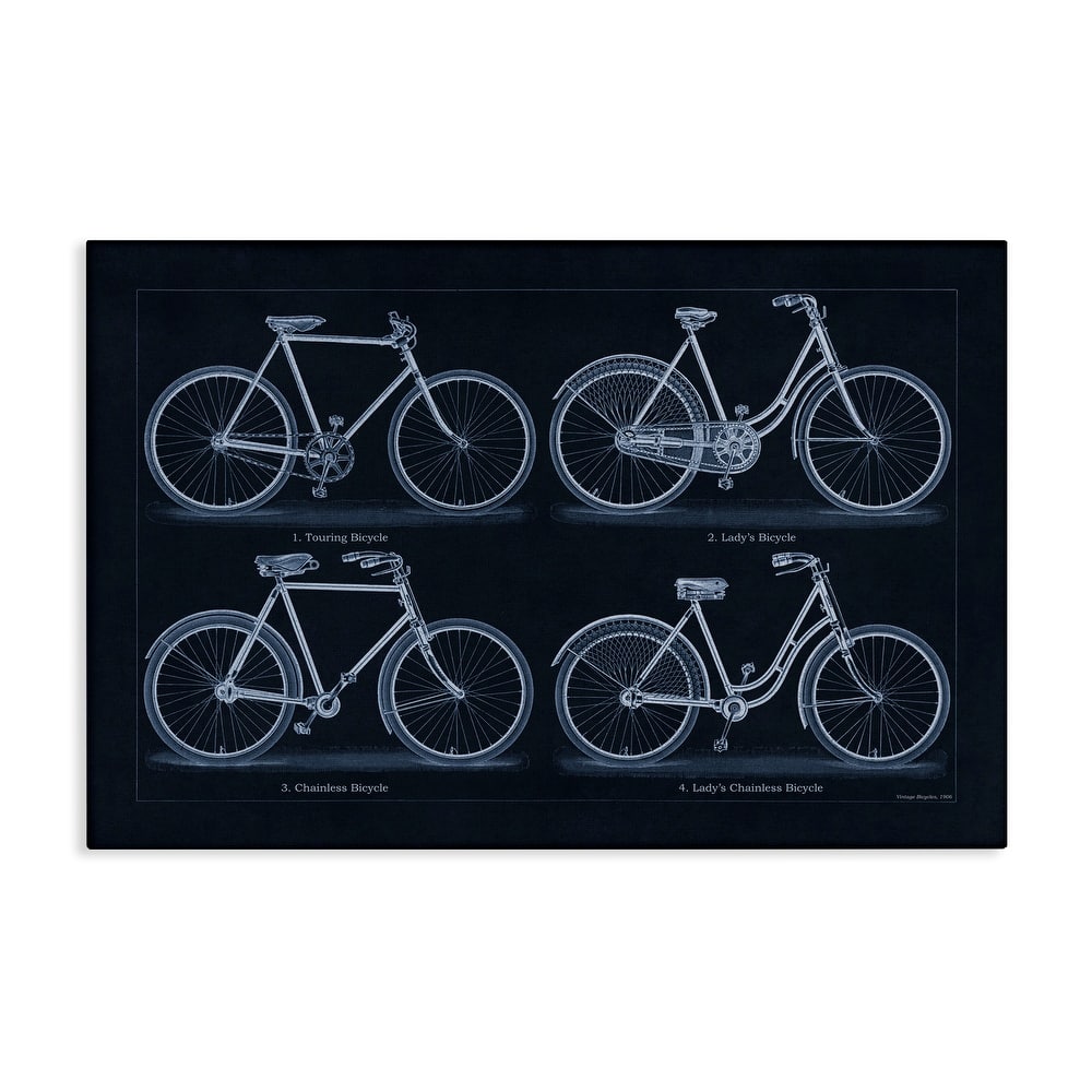 Stupell Traditional Bicycle Styles Diagram Canvas Wall Art Design By Phillipa Katz