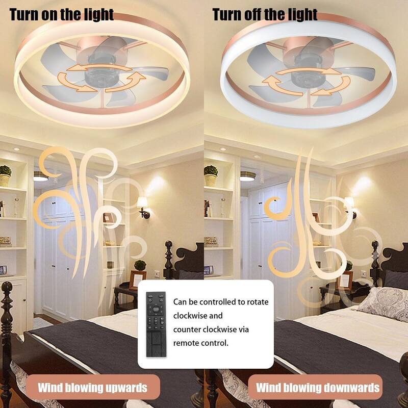 Modern Flush Mount Ceiling Fan with Lights