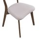 preview thumbnail 20 of 141, Christopher Knight Home - Chazz Mid-Century Modern Upholstered Dining Chairs Set with Solid Wood Splayed Leg