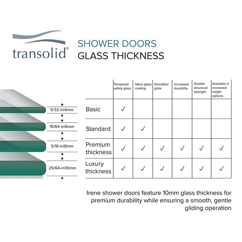 Transolid IPD367610C-R 76" High x 36" Wide Pivot Semi Frameless Shower
