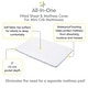 preview thumbnail 3 of 38, BreathableBaby All-in-One Fitted Sheet & Waterproof Cover for 38" x 24" Mini Crib Mattress (2-Pack)