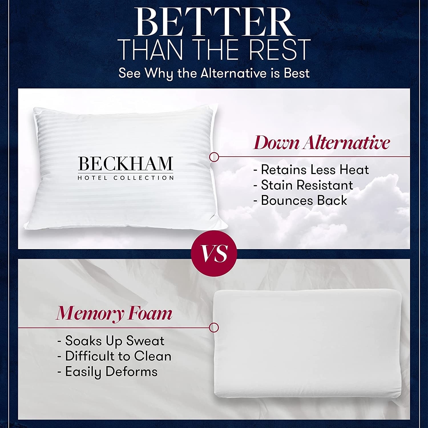 Beckman Hotel Collection Pillow Review - Start Sleeping