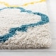 preview thumbnail 4 of 12, SAFAVIEH Kids Shag Orminda Geometric Nursery Playroom 2-inch Thick Rug