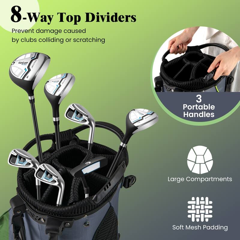 Gymax 8-Way Golf Stand Bag w/ 5 Pockets Lightweight Portable Golf Club