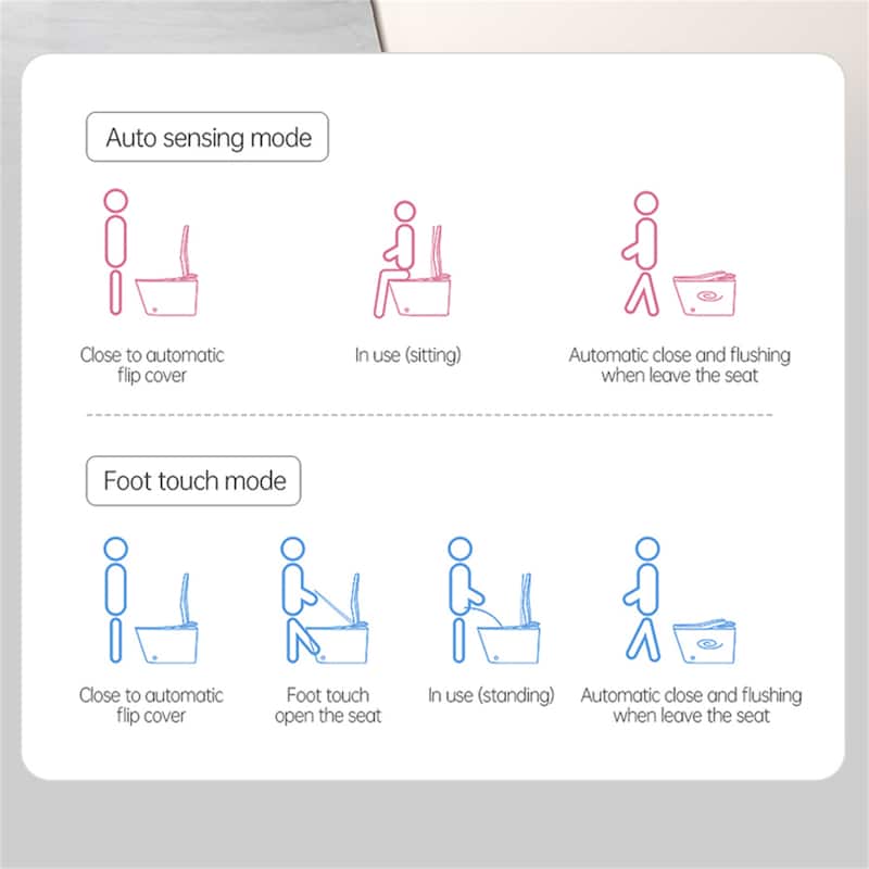 Smart Toilet with Foot Sensor & Auto Opening