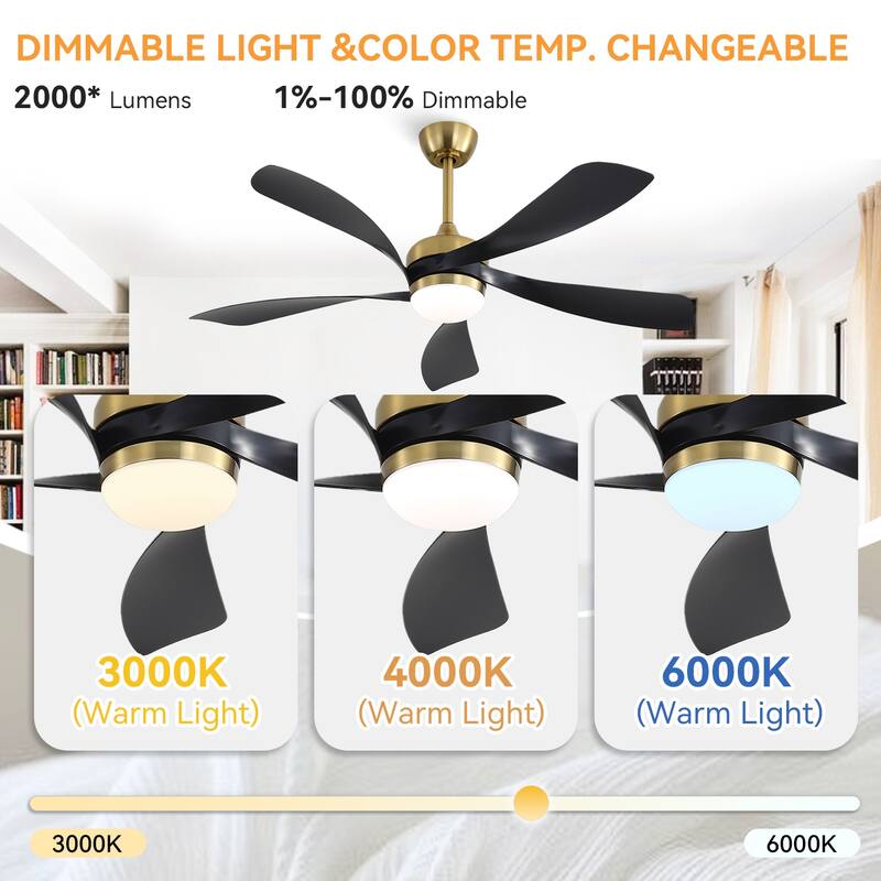 52 Inch Ceiling Fan with Light and Remote for Living Room Bedroom Dining Room Patio Farmhouse - 52 Inches