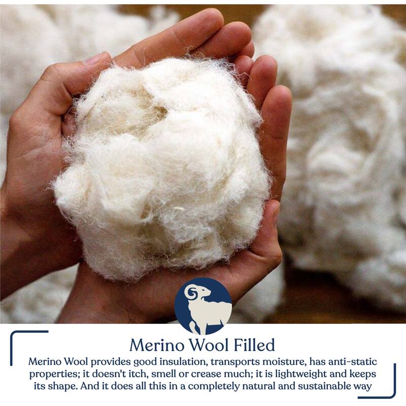 Delara Wool Duvet Insert 200GSM Summer/Spring GOTS Certified Organic