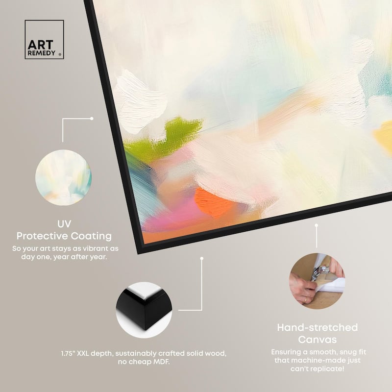 Riot of Color III Canvas Set of 2 by Art Remedy