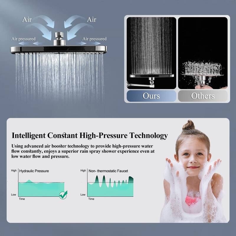Shower Head With Handheld Combo, High-Pressure Rain/Rainfall