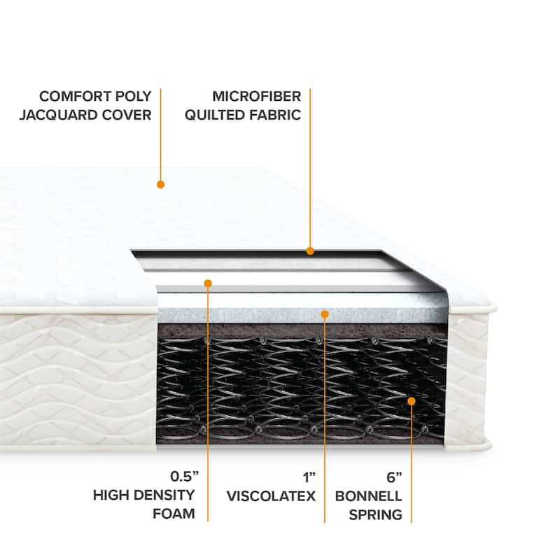 8 Inch Tight Top Innerspring Mattress By Crown Comfort