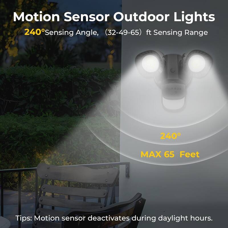 24W LED Flood Motion Sensor Outdoor Lights, 1800LM 5000K IP54 Waterproof, 5 Lighting Modes, 4 Lighting Durations