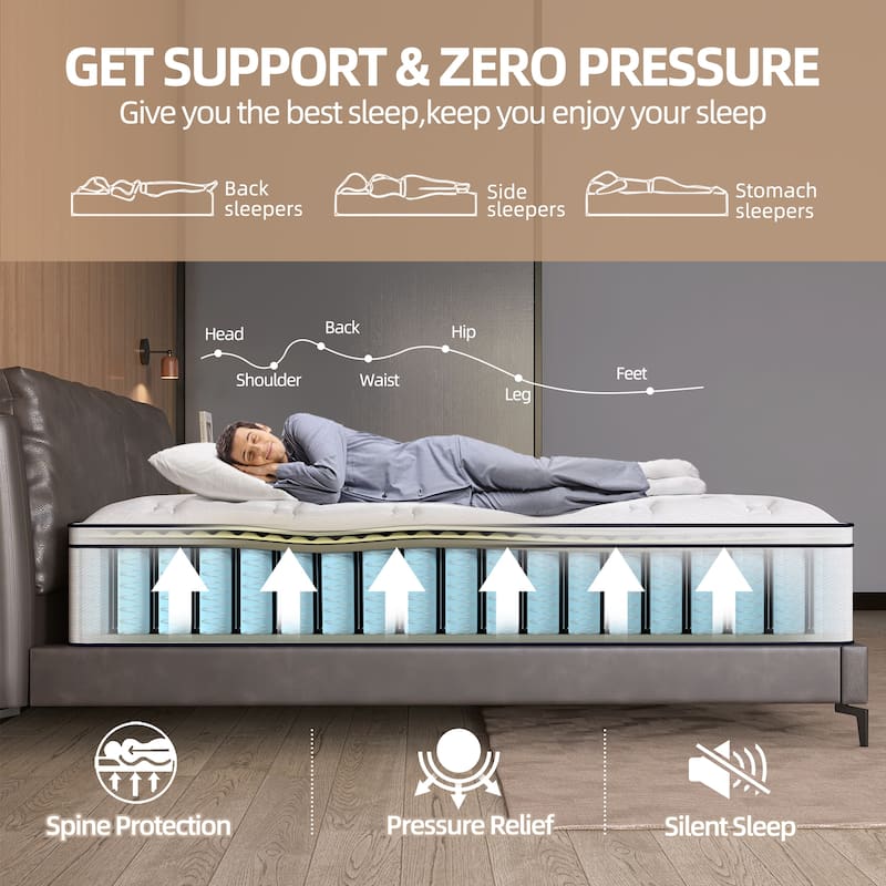12 Inch Hybrid Queen Mattress in a Box with Pocket Springs