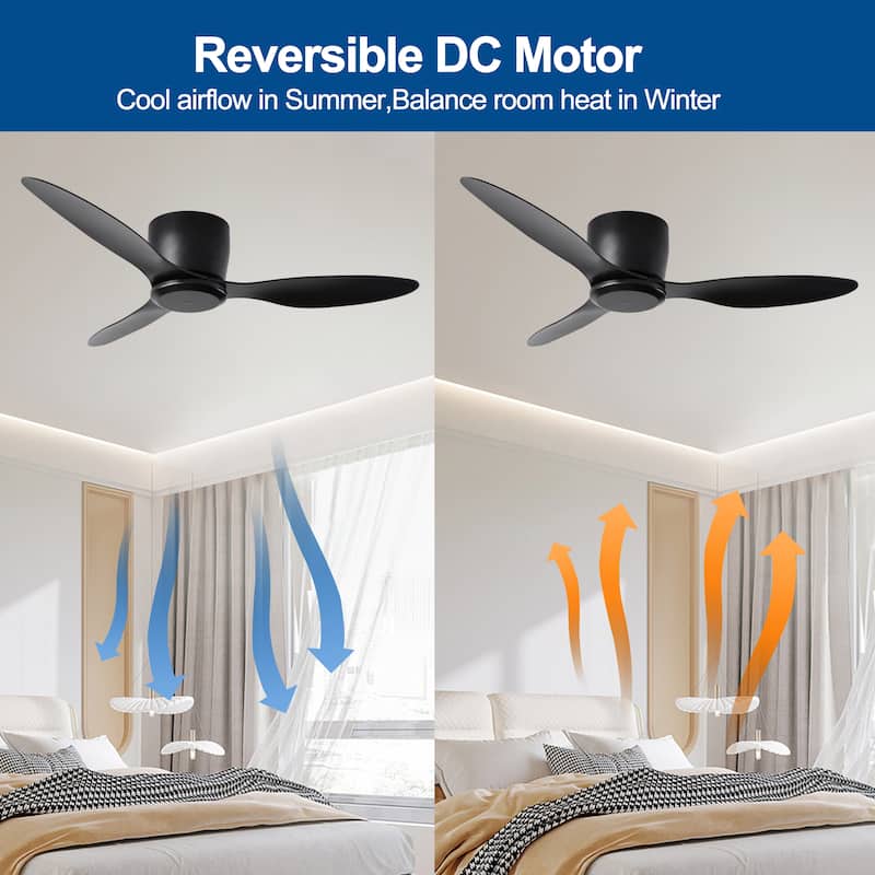 Sofucor 40/42/52 Inch Flush Mount Low Profile Ceiling Fans with Lights and Remote,3 ABS Blades,for Bedroom Patio
