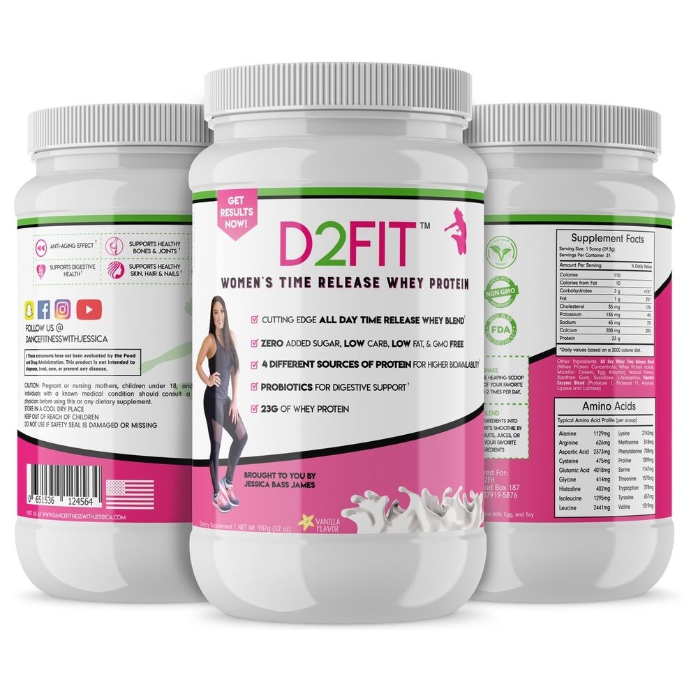 d2fit kickstart